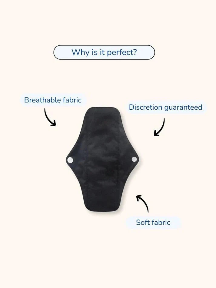 Reusable Incontinence Protection