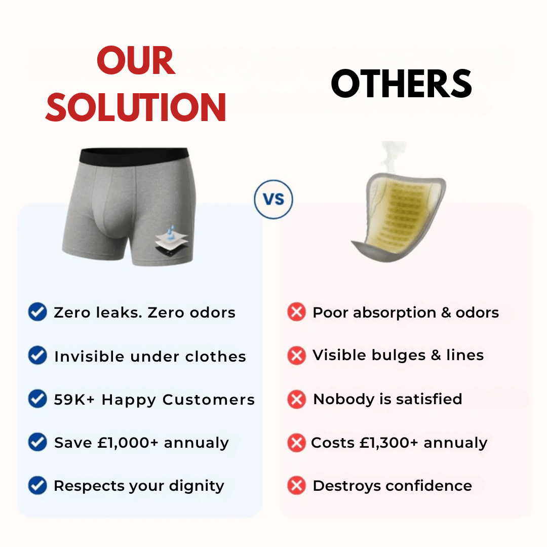 Men's Ultra-Absorbent Incontinence Trunks