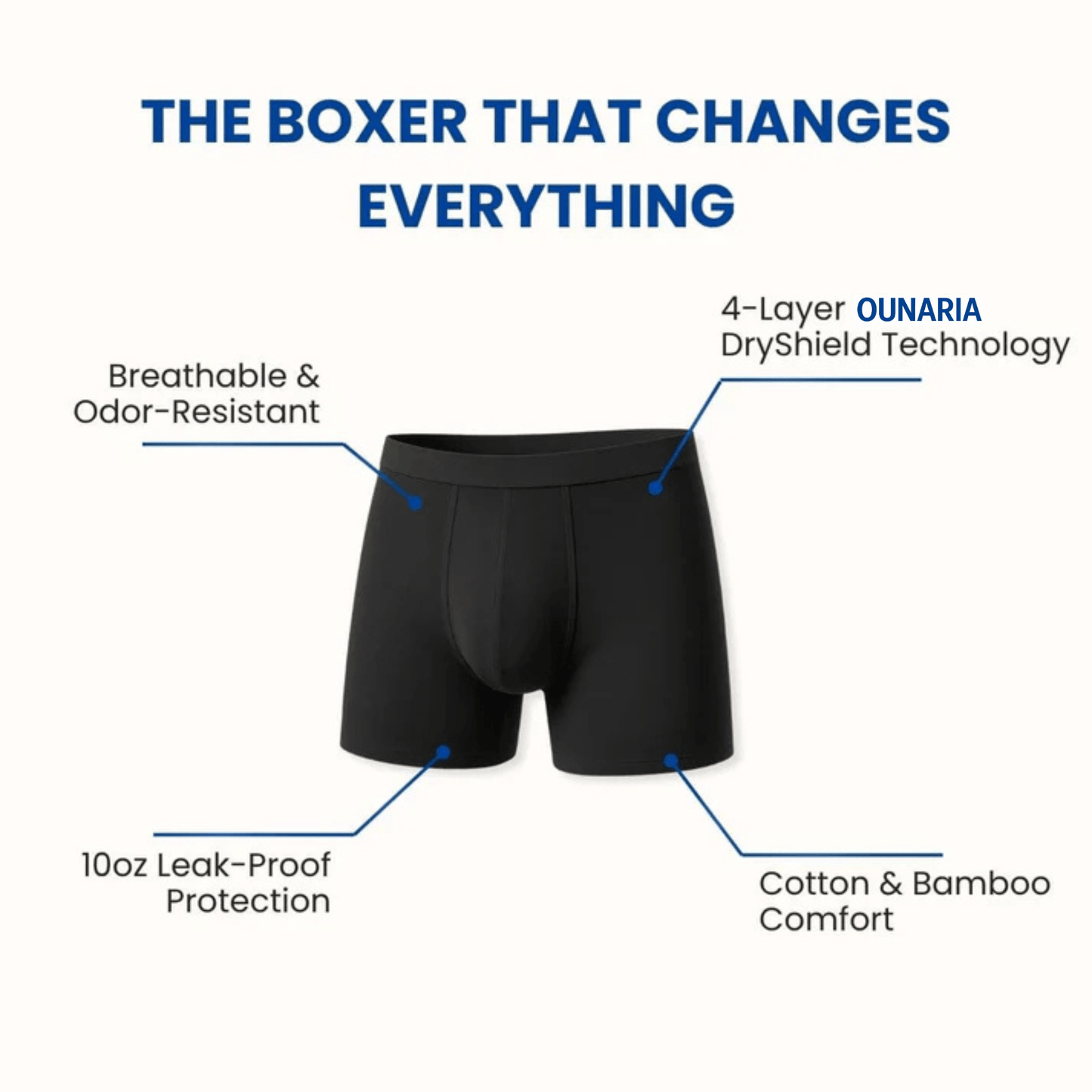 Men's Ultra-Absorbent Incontinence Trunks